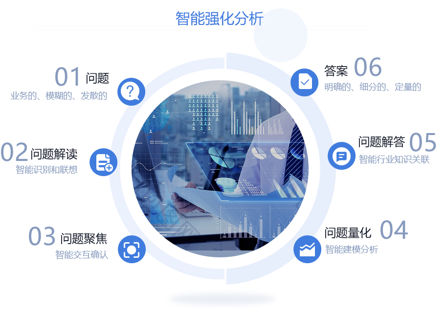 免费智能解析是什么,免费智能解析的优势是什么  第1张